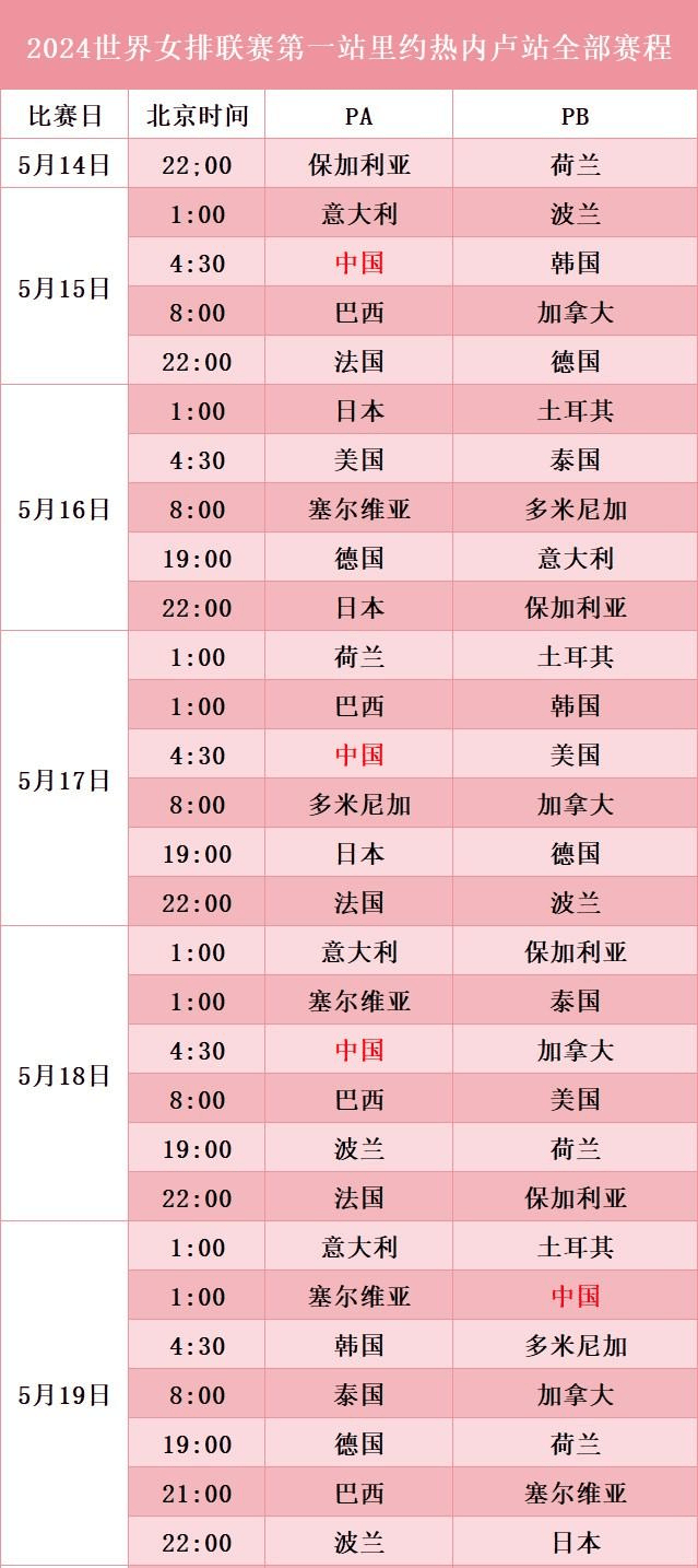 详细阅读:世预赛中国队赛程时间表(2025世预赛赛程时间表) 世预赛中国队赛程时间表(2025世预赛赛程时间表)